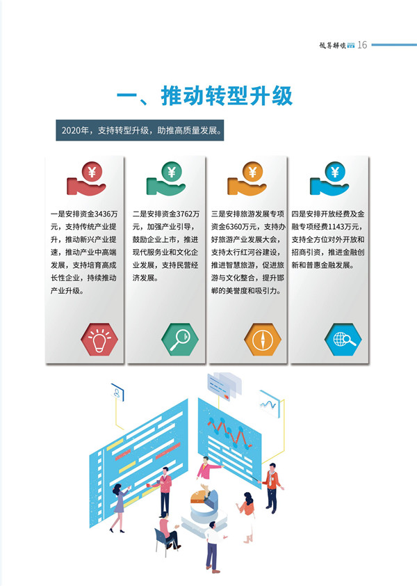 印刷版邯鄲市財(cái)政預(yù)算整套書new2020(2)_19.jpg