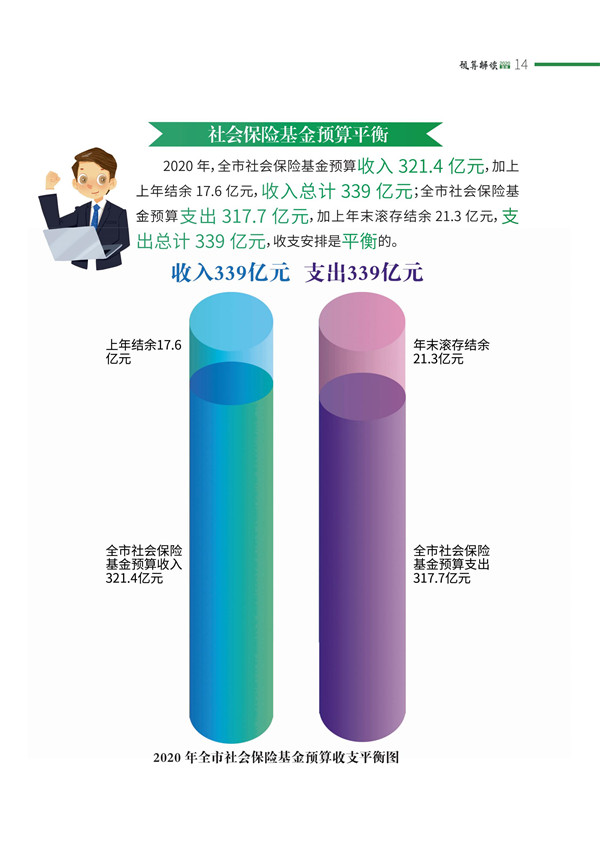 印刷版邯鄲市財(cái)政預(yù)算整套書new2020(2)_17.jpg