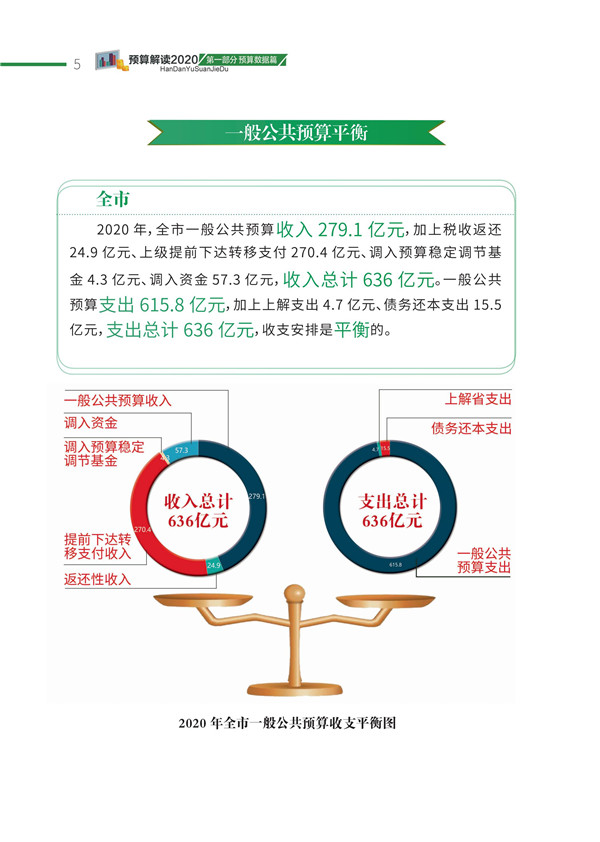 印刷版邯鄲市財(cái)政預(yù)算整套書new2020(2)_08.jpg