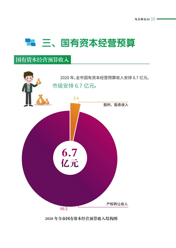印刷版邯鄲市財(cái)政預(yù)算整套書new2020(2)_13.jpg