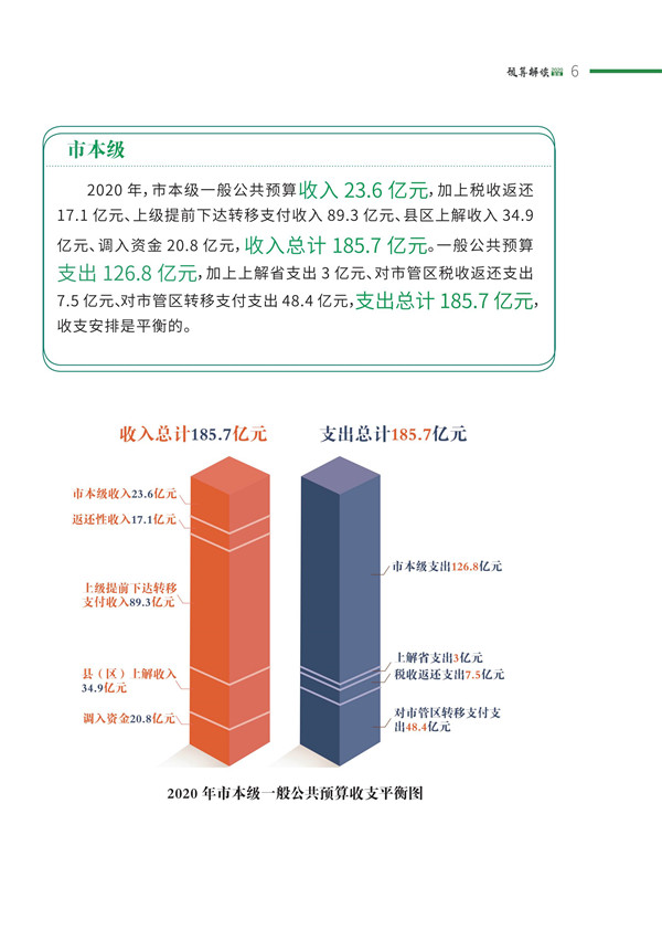 印刷版邯鄲市財(cái)政預(yù)算整套書new2020(2)_09.jpg
