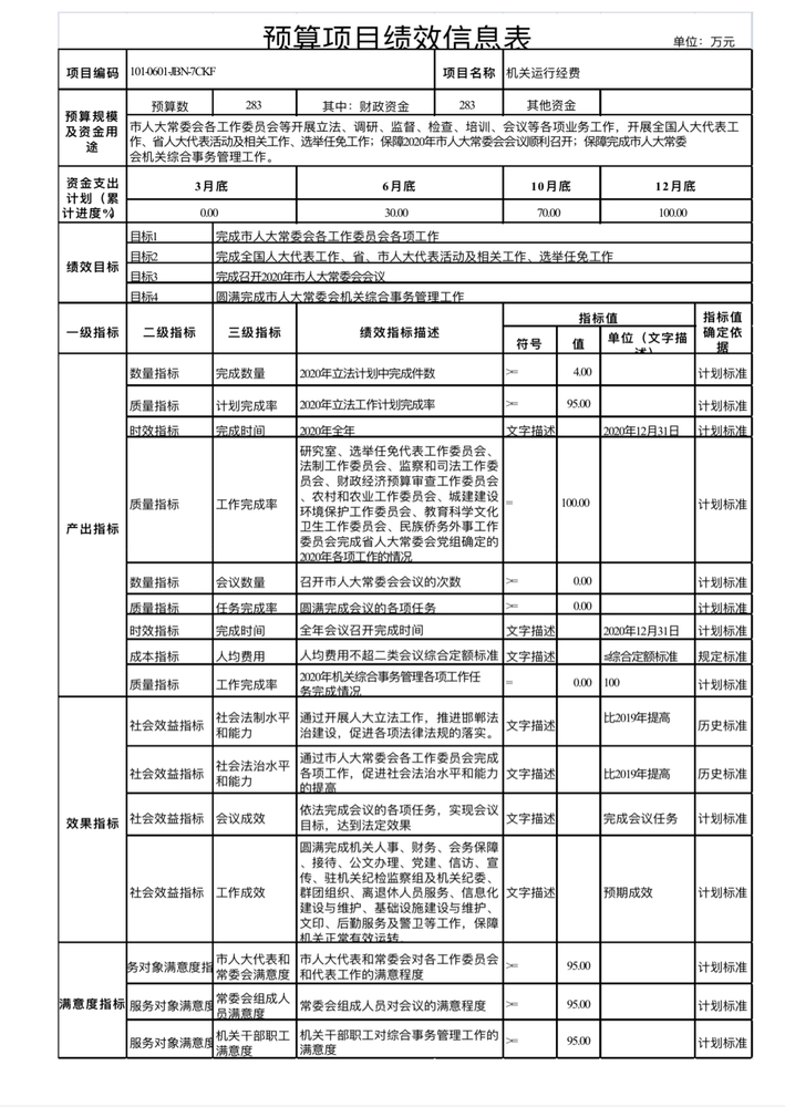 2020部門預(yù)算公開說明1.jpg