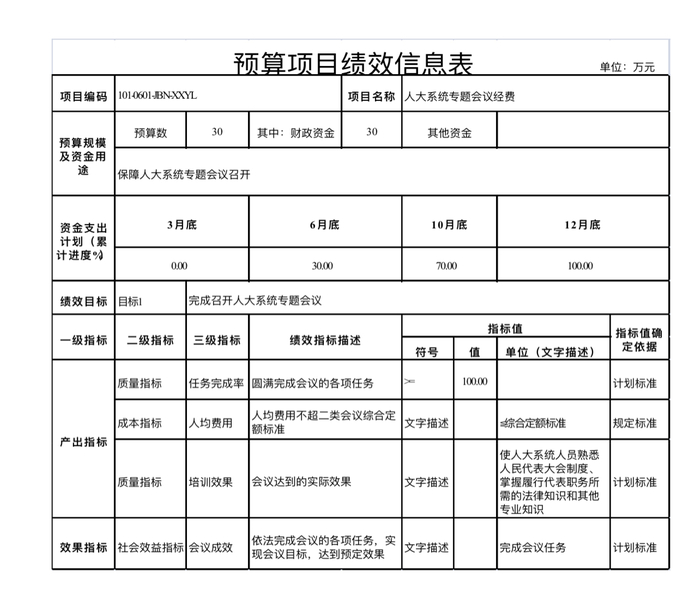 2020部門預(yù)算公開說明3.jpg