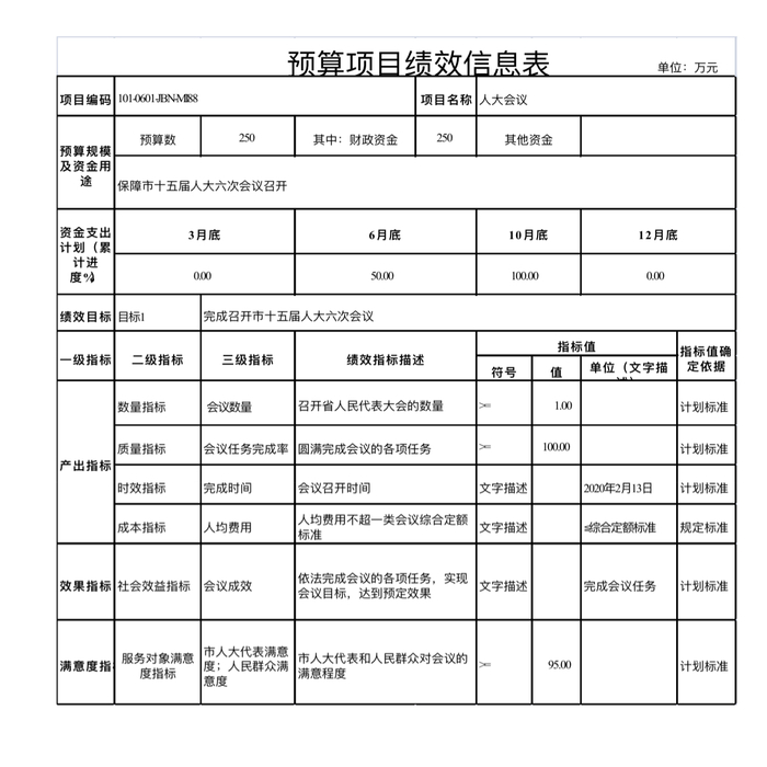 2020部門預(yù)算公開說明2.jpg